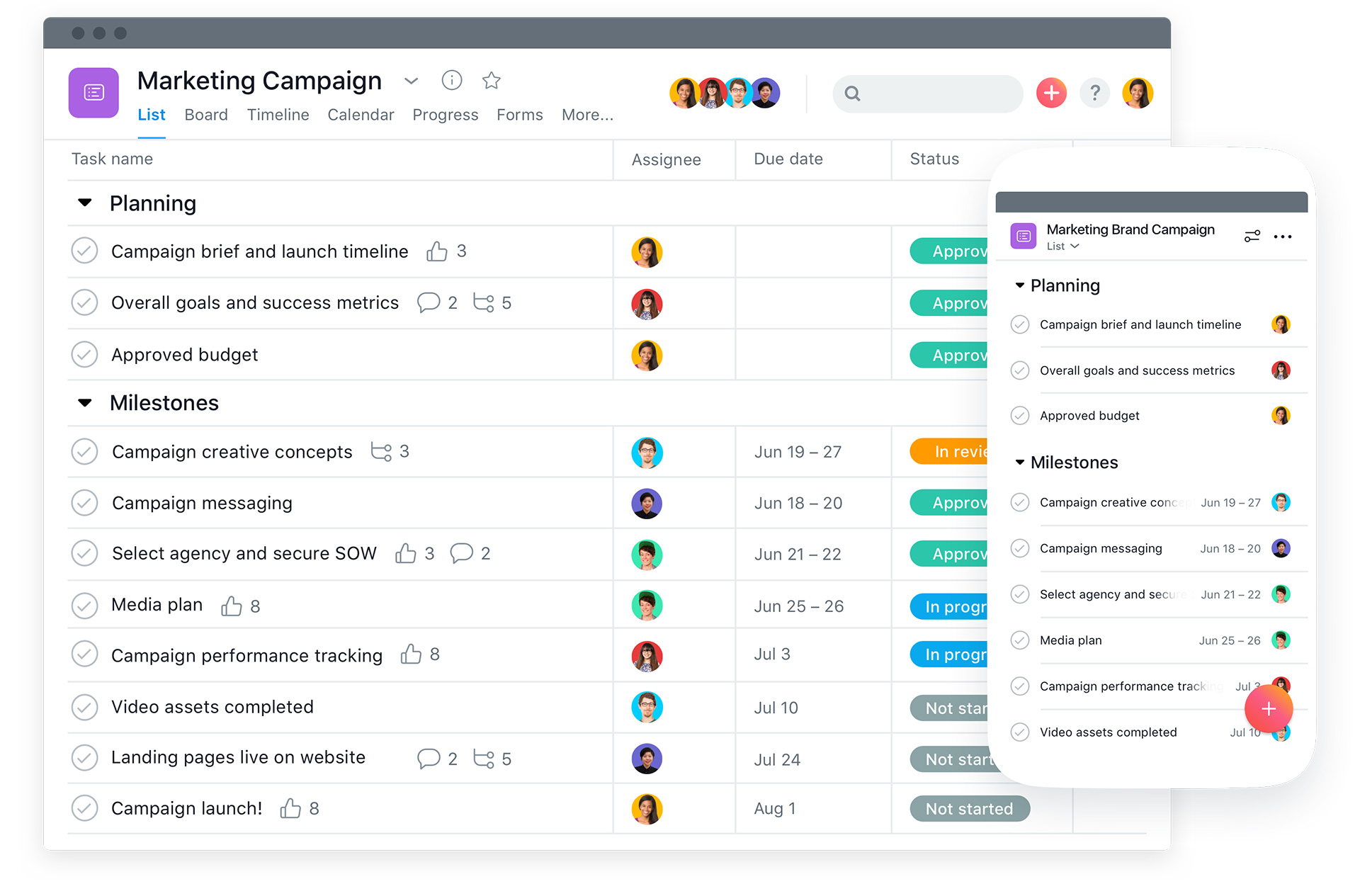 Change Management - Implementing a project management system