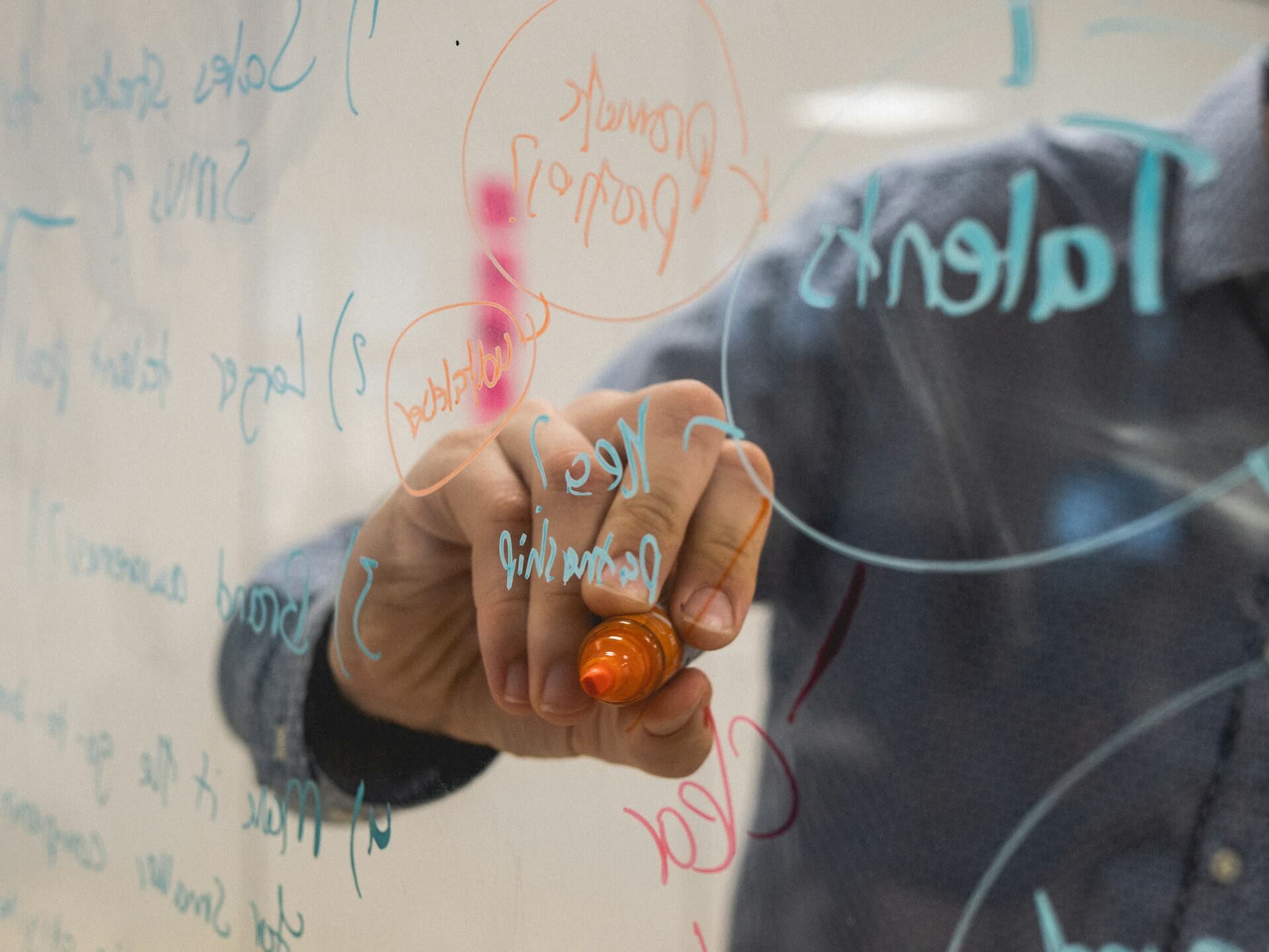 Digital Transformation for Small Businesses – Where to Start and What to Prioritize