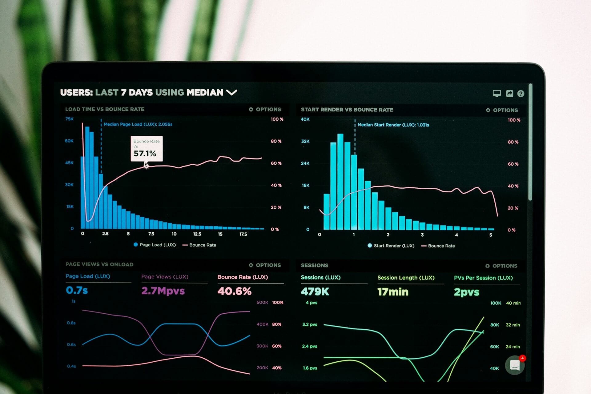 online-marketing-and-seo-services-for-small-business Marketing and SEO Analytics for Small Business Owners